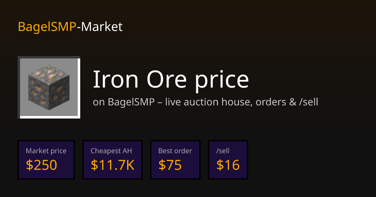 Iron Ore Price on BagelSMP. Auction House, Orders & /sell