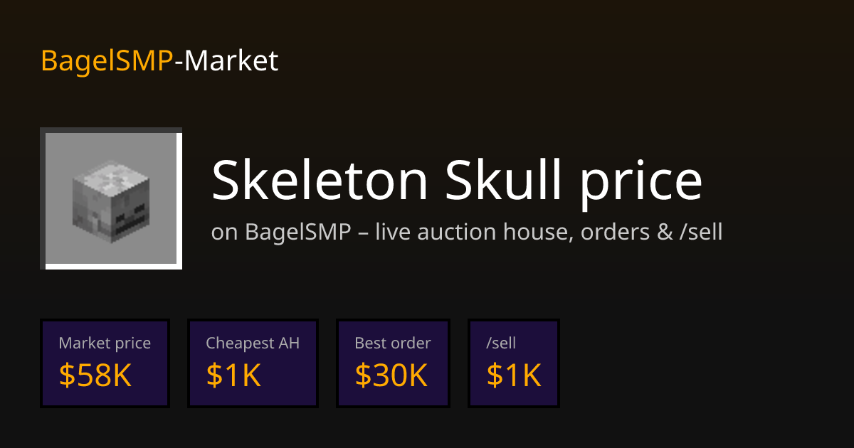 Skeleton Skull Price on BagelSMP. Auction House, Orders & /sell